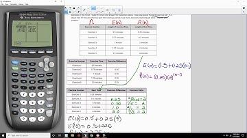 Algebra 1 Module 5 Lesson 5 Video