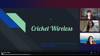 Clicked Sprint - Presentation of Discoveries - Salesforce Admin Quest - Amanda Weeks
