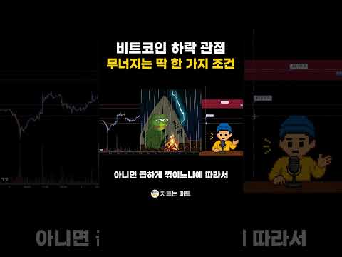 비트코인 하락 관점, 무너지는 딱 한 가지 조건