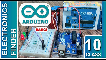 Arduino tutorial 10 : Making the LED Dimmable Using Potentiometer with Arduino Uno (Hindi)