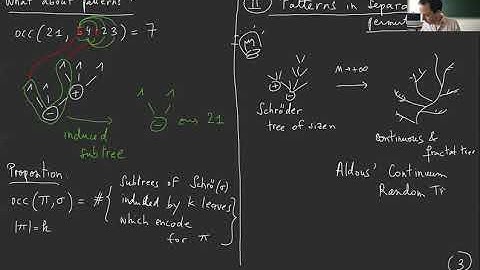 Patterns in substitution-closed permutations: a probabilistic approach — Lucas Gerin