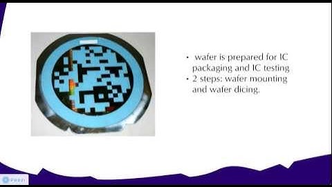 MEMS - Microelectromechanical Systems