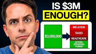 I'm 62 with $3M (What Can Go Wrong)