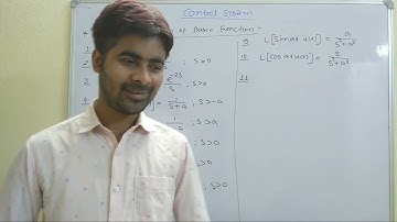 Control System|Laplace Transform| 6th Sem | Rajnish Sir