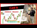 📚CLASE 10 👉  OrderBlock y como usarlos 📈Aprende a identificar un Imbalance Trading SMC y LIT.😎🎓