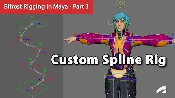 Bifrost Rigging in Maya - Part 3: Creating a Custom Module