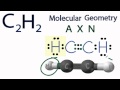 Acetylene Molecular Geometry and Bonding