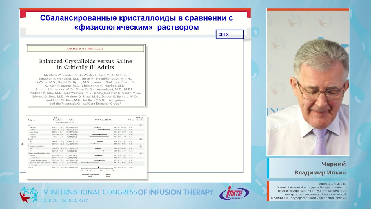 Инфузионная терапия в периоперационном периоде (Черний В.И.)