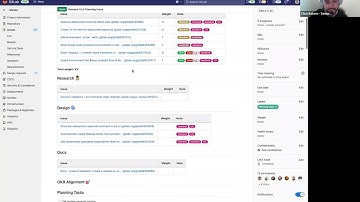 GitLab 15.0 Kickoff - Release