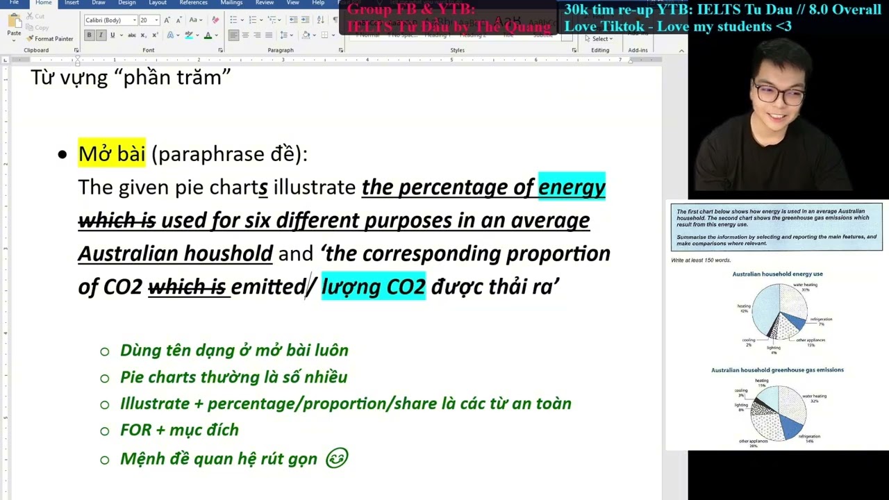 HƯỚNG DẪN TOÀN BỘ IELTS Task 1 Writing cùng thầy Thế Quang 8.0 IELTS || IELTS Masterclass 08 ⭐