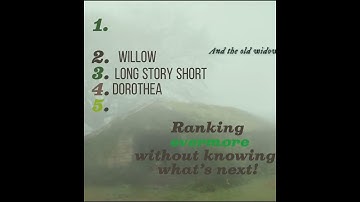 Ranking #evermore without knowing what’s next! Sub if u r a swiftie  #taylorswift #swifties #shorts