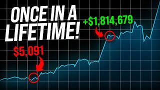 My Plan To Make Millions In Crypto In The Next 100 Days! [Ultimate Bull Market Guide]