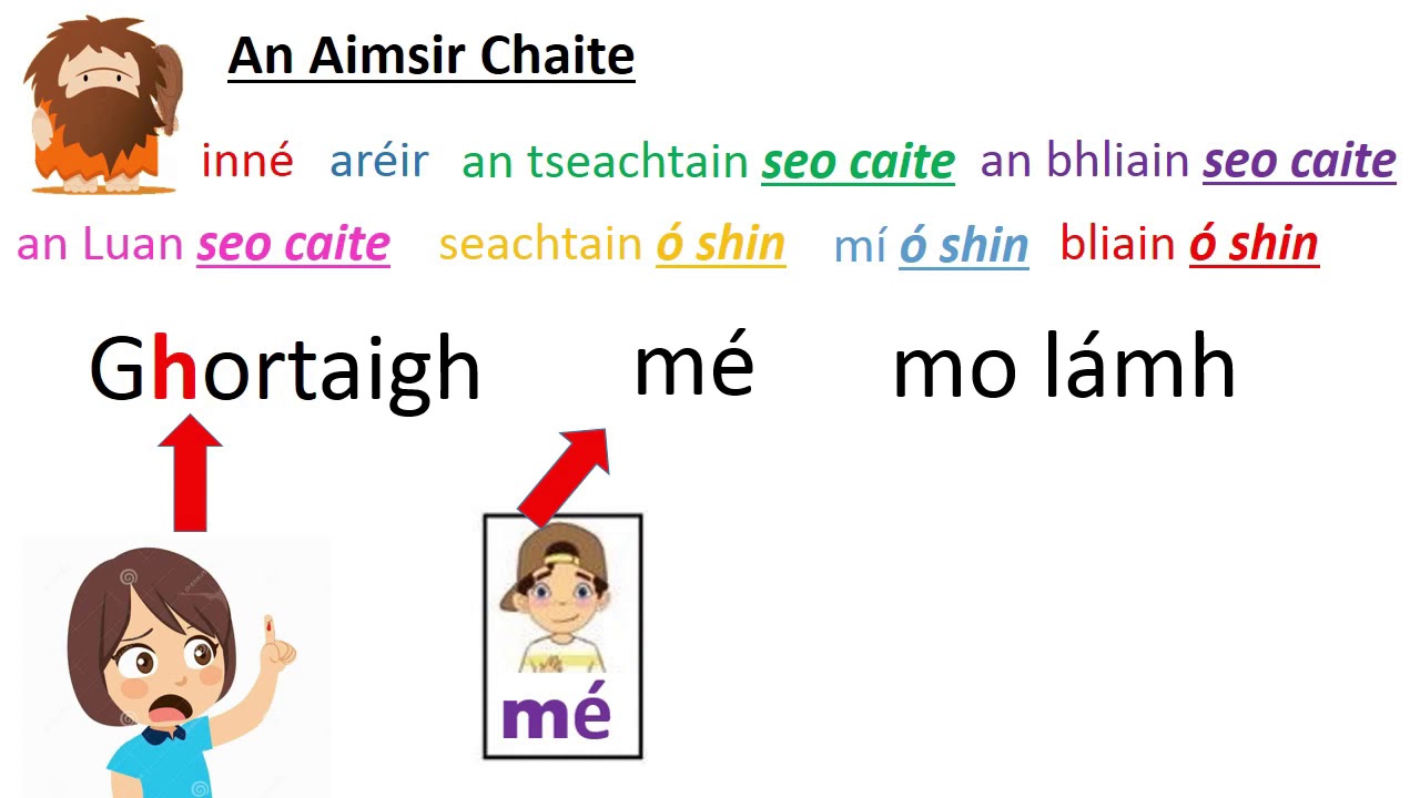 An Aimsir Chaite - Dara Réimniú