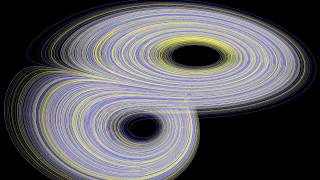 Information Lorenz Attractor Color-Cycled Trail Guide