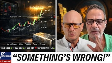 Zilver gedraagt ​​zich niet zoals het hoort… en de markt weet het | Andy Schectman & Francis Hunt