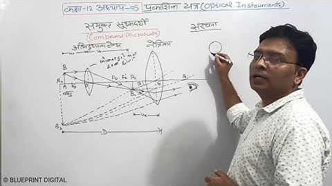 प्रकाशिक यंत्र (Optical Instruments) Part 6 in Hindi Medium | Physics Class 12 Chapter 5 |