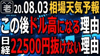 【相場天気予報】日経平均は500円近く上昇も、今週は米雇用統計など波乱要因多く要警戒。売られすぎの反動で上昇開始の米ドル円は、チャートに上昇継続サインが。ラジオートはテスラ狙い。ラジオヤジの相場解説。