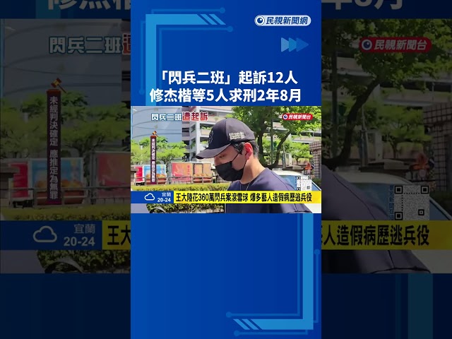 "閃兵二班"起訴! 修杰楷.謝坤達.陳柏霖遭求刑2年8月－民視新聞