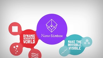 Nano Simbox - Making the Invisible Visible