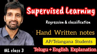 Supervised Learning | Regression & Classification | ML Basics | Class 3