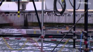 Scale Model Testing at MARIN