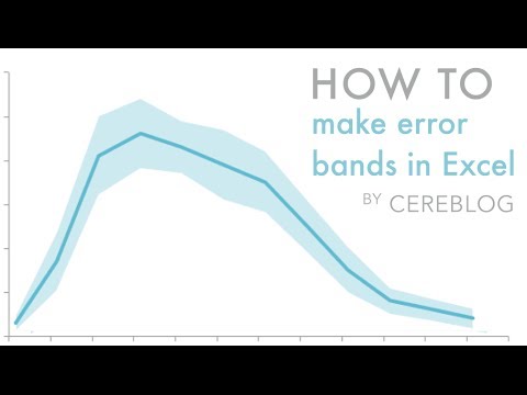 Excel Band Chart