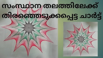 Geometrical Chart | Beautiful Geometrical Chart Got First Prize | Competition Picture