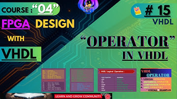 1️⃣5️⃣ ~ All VHDL Operators with examples | VHDL Logical Operator | Course 04 #vhdl #fpga