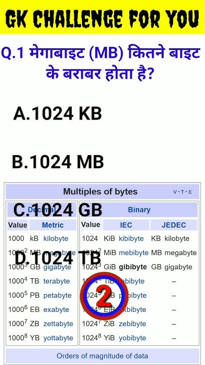 1 Megabyte Kitne Byte Ke Barabar Hota Hai 1 Megabyte Is Equal To How 1-inch-is-equal-to-how-many-centimetre-youtube