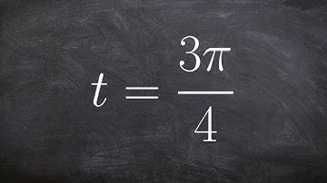 Evaluate sine cosine and tangent for a point on the unit circle