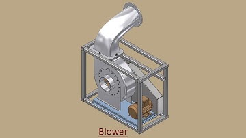 Blower (Volume-1) Video Tutorial -- Autodesk Inventor