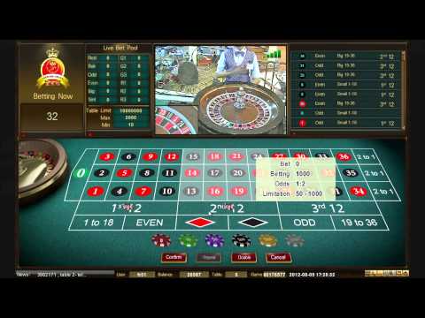 Betsson Recension - ett brett casino