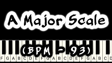 How to Play A Major Scale on Piano (BPM - 93) \\ Easy Piano Tutorials