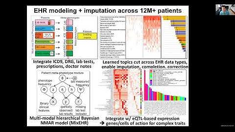 Manolis Kellis CSAIL alliances recording