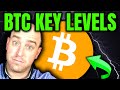 🚨 CRYPTO BREAKING NEWS - THREE KEY LEVELS FOR BITCOIN TO WATCH NOW!
