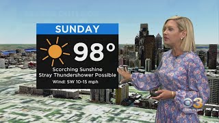 Philadelphia Weather: Dangerous Heat Sunday