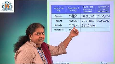 24TH JUL PAN INDIA CLASS IV MATHS ASSIGNMENT 11 KEY