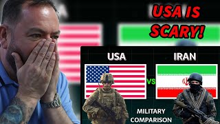 BRITS React to USA vs Iran Military Power Comparison 2025