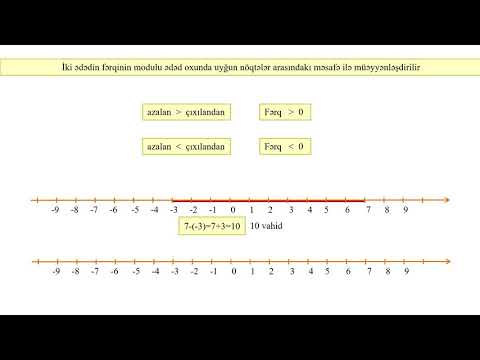 Riyaziyyat 6-cı sinif 26. Tam ədədlərin çıxılması