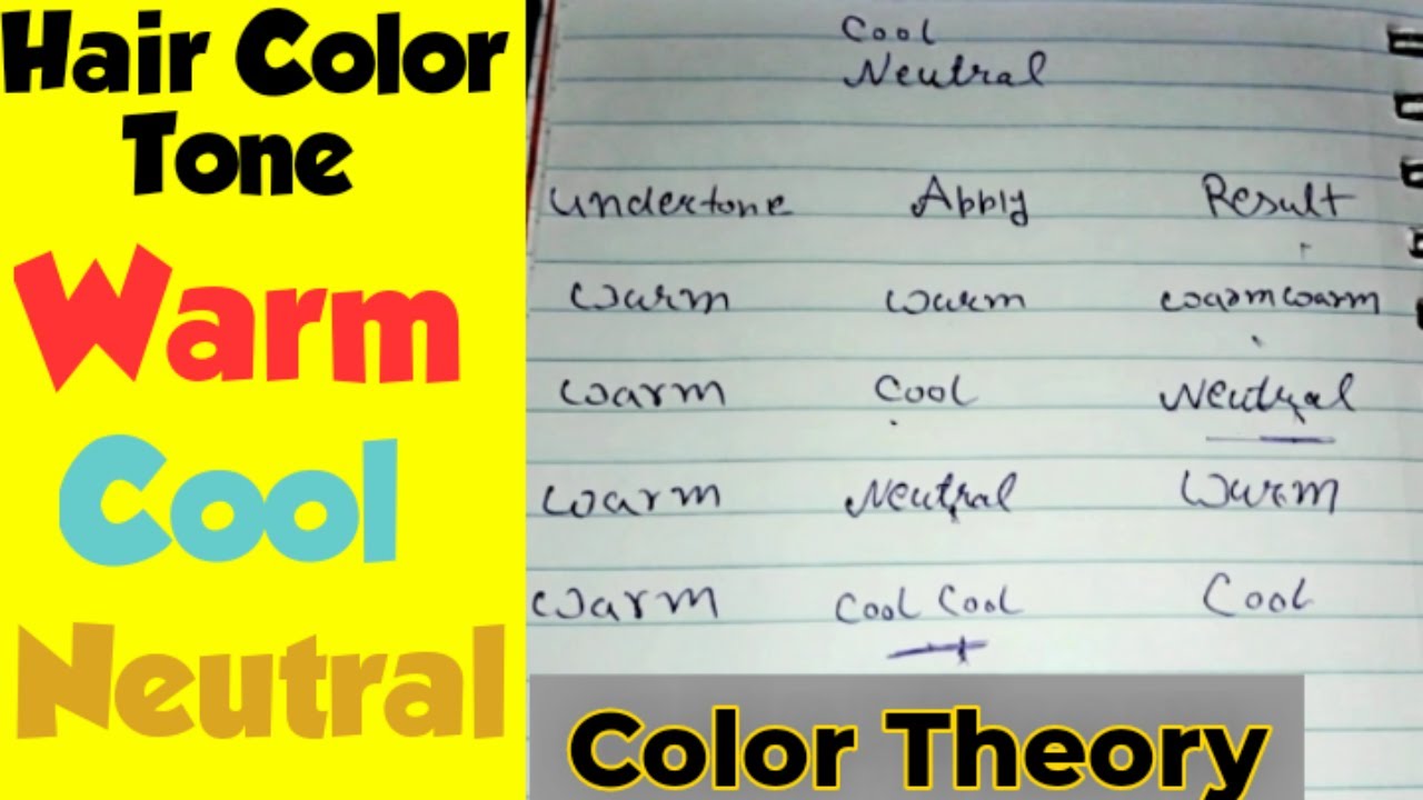 Formula in Hindi Color Theory Of
||Neutral Warm Cool Color Tone  by Salonfact