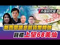 新西蘭議息前貨幣轉強，目標上望68美仙 | 關焯照 棠哥 盧楚仁 Marvin 外匯研究室 | Z.com Forex