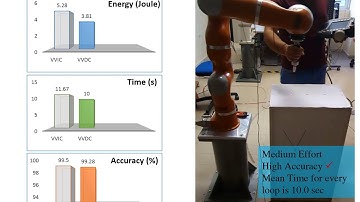 A Recurrent Neural Network for Variable Admittance Control in Human-Robot Cooperation