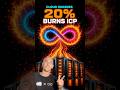 Cloud Engines — 20% of Revenue Burns ICP 🔥