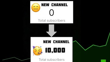 2 Mistakes NEW YouTubers Make -  (Fix Them to Grow FAST) #youtube #youtubegrowth #decodingyt 