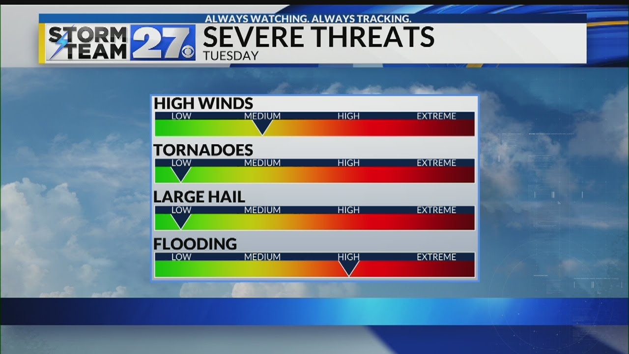 Another round of showers and storms expected today - YouTube