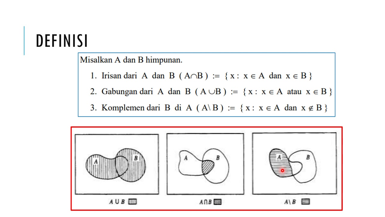 1 Anriil: Himpunan