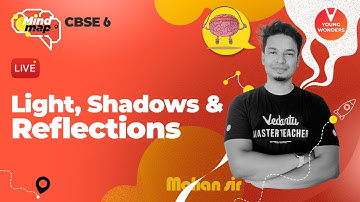 Light, Shadows And Reflections | NCERT Science Class 6 Chapter 11 | Mind Maps - Mohan Sir