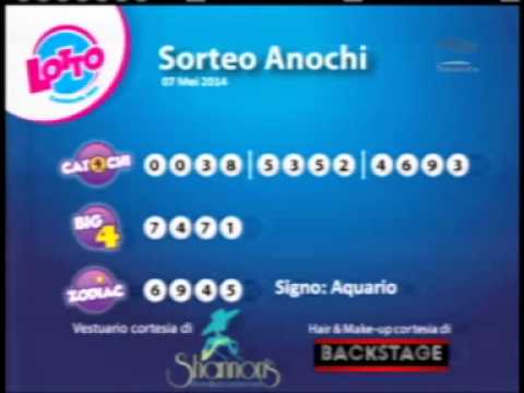 Lotto Anochi May 7 camera iphone 8 plus apk