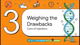B12 Injections vs. Sublingual | MTHFR | B12 | Methyl-Life® Supplements