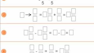 MathABC.com: Fractions - subtracting - common denominators mixed